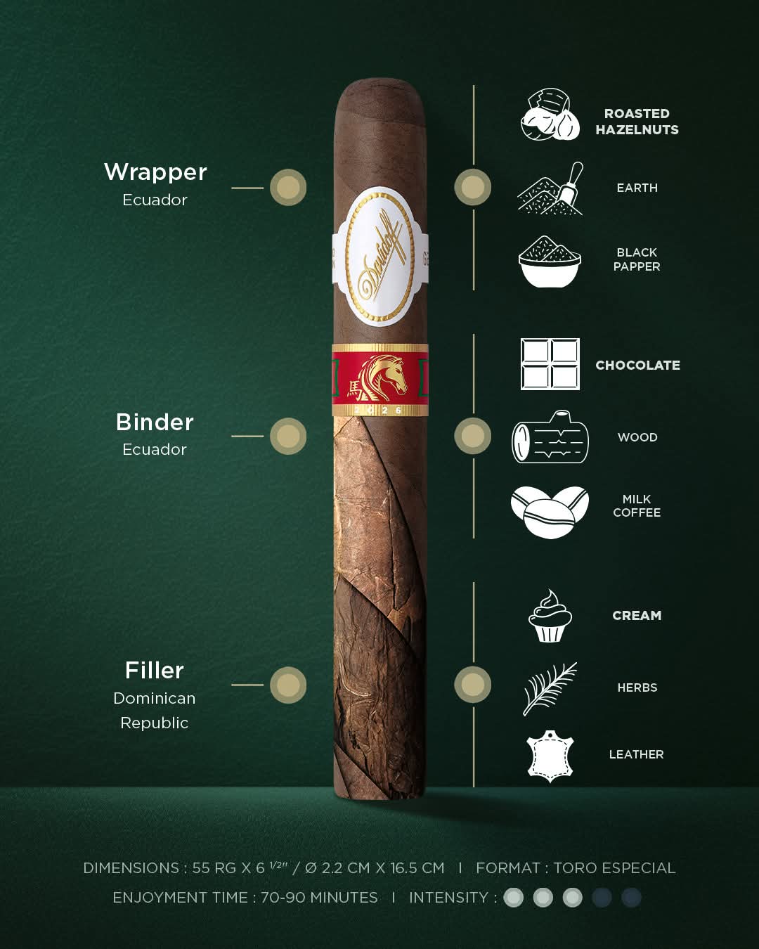 DAVIDOFF - YEAR OF THE HORSE - LIMITED EDITION 2026 - Image 2